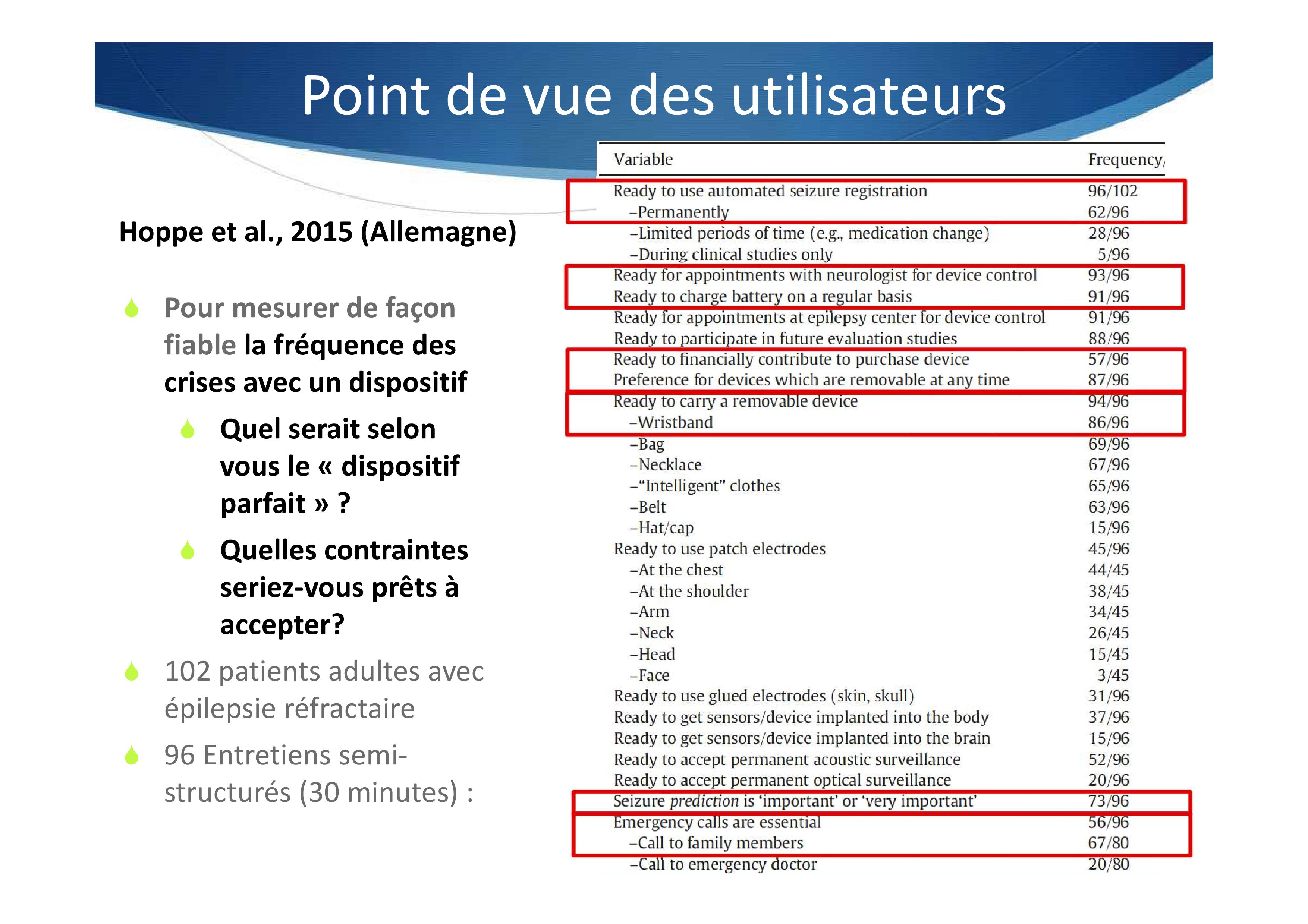 2016-11-06-JFE2016-Utilisation-DM-MCPicot-pptx-page-008